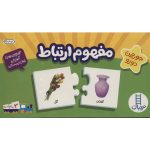 جورچین‌های آموزشی (مفهوم ارتباط)