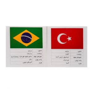 پرچم و مشخصات کشور های مختلف
