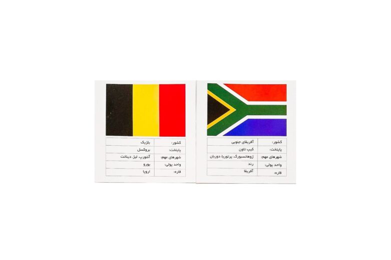 کارت های آموزشی برای شناخت کشورها